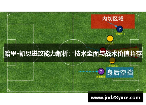 哈里·凯恩进攻能力解析:技术全面与战术价值并存